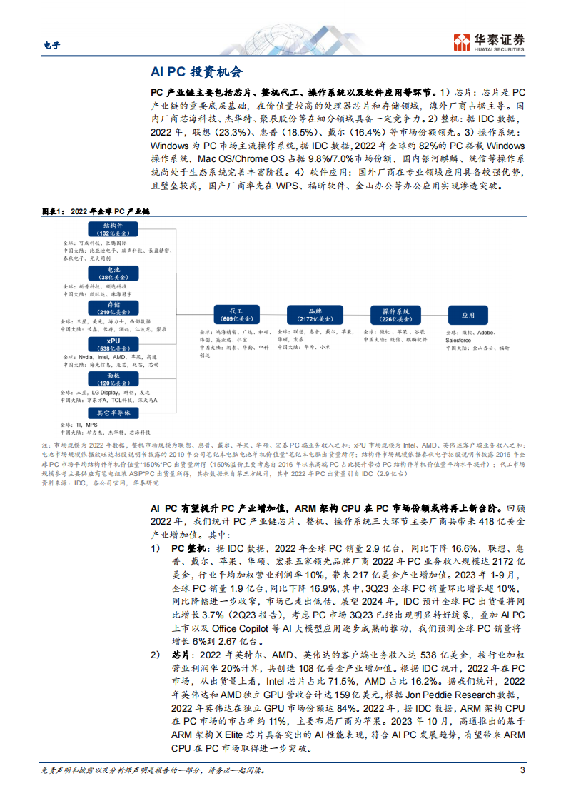 电子行业研究报告：AI如何重塑PC生态？ 第3页