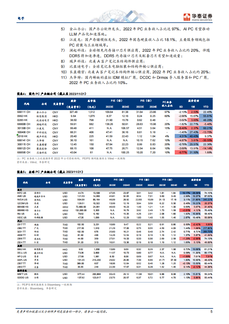 电子行业研究报告：AI如何重塑PC生态？ 第5页