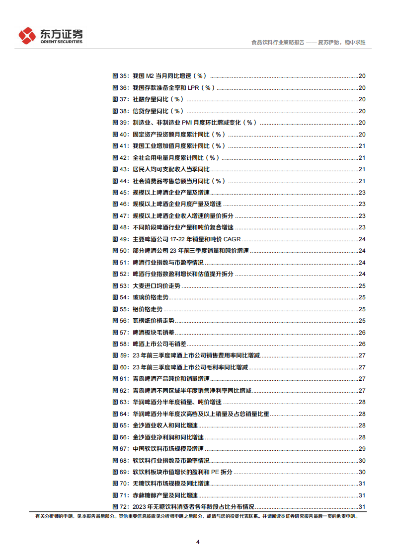 食品饮料行业2024年度投资策略：复苏伊始，稳中求胜 第4页