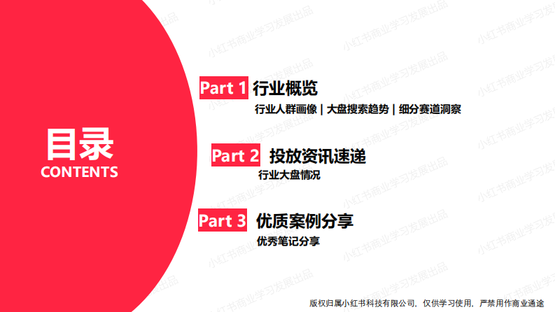 小红书：小红书2023年家居建材行业月报-10月 第4页
