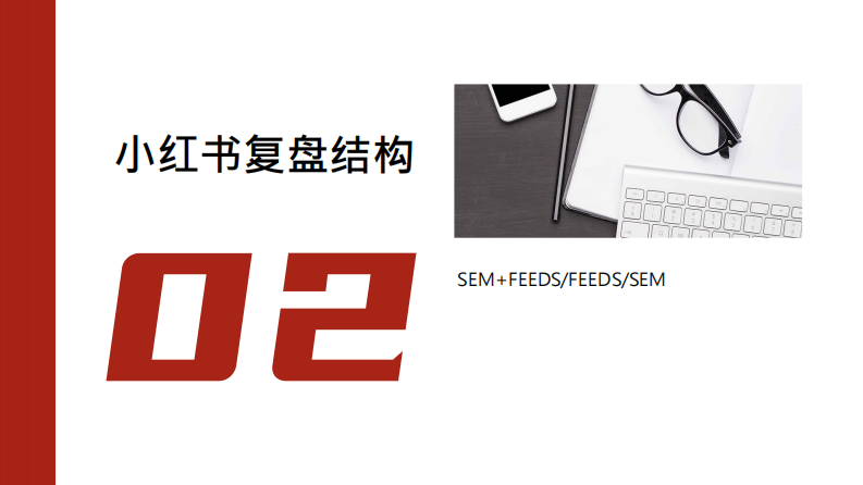 2023品牌如何做小红书项目复盘 第4页
