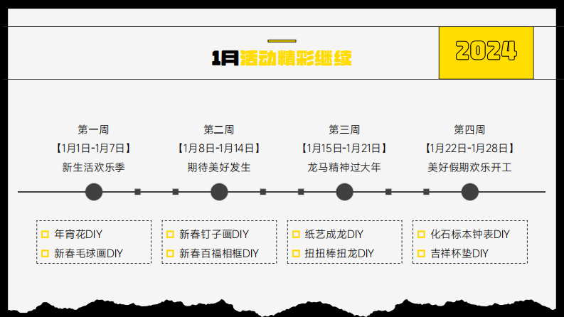 2024楼盘全年度暖场活动策划方案 第5页