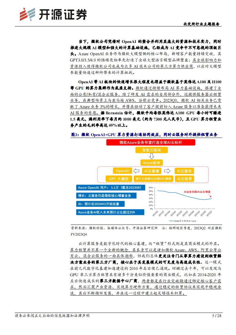 北交所行业主题报告：AIGC驱动智算集群建设，算力租赁模式复现IDC高增路径-开源证券 第5页