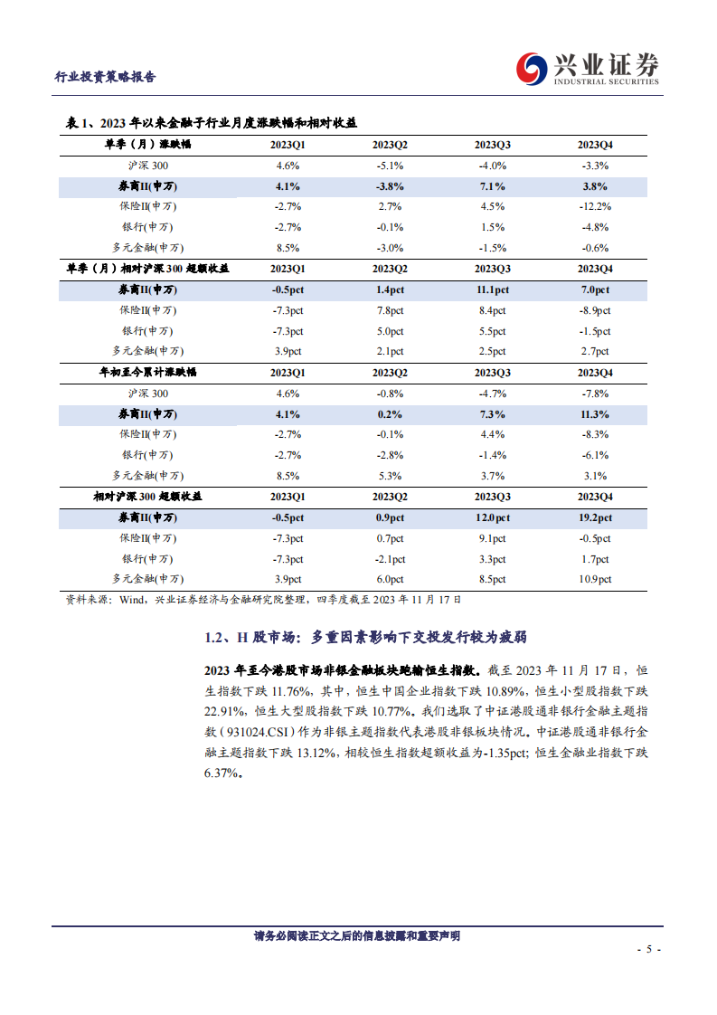 证券行业2024年度投资策略：证券行业做大做强的路径选择和展望 第5页