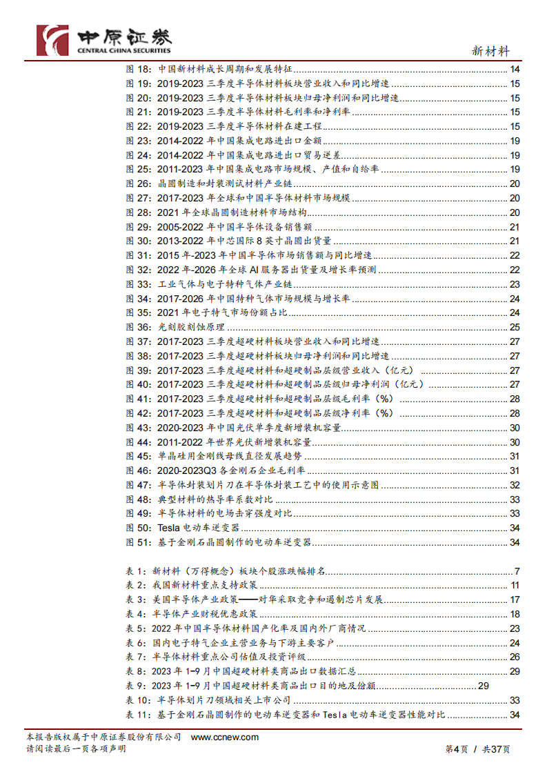 新材料行业年度策略：把握产业升级，在成长中寻觅机会 第4页