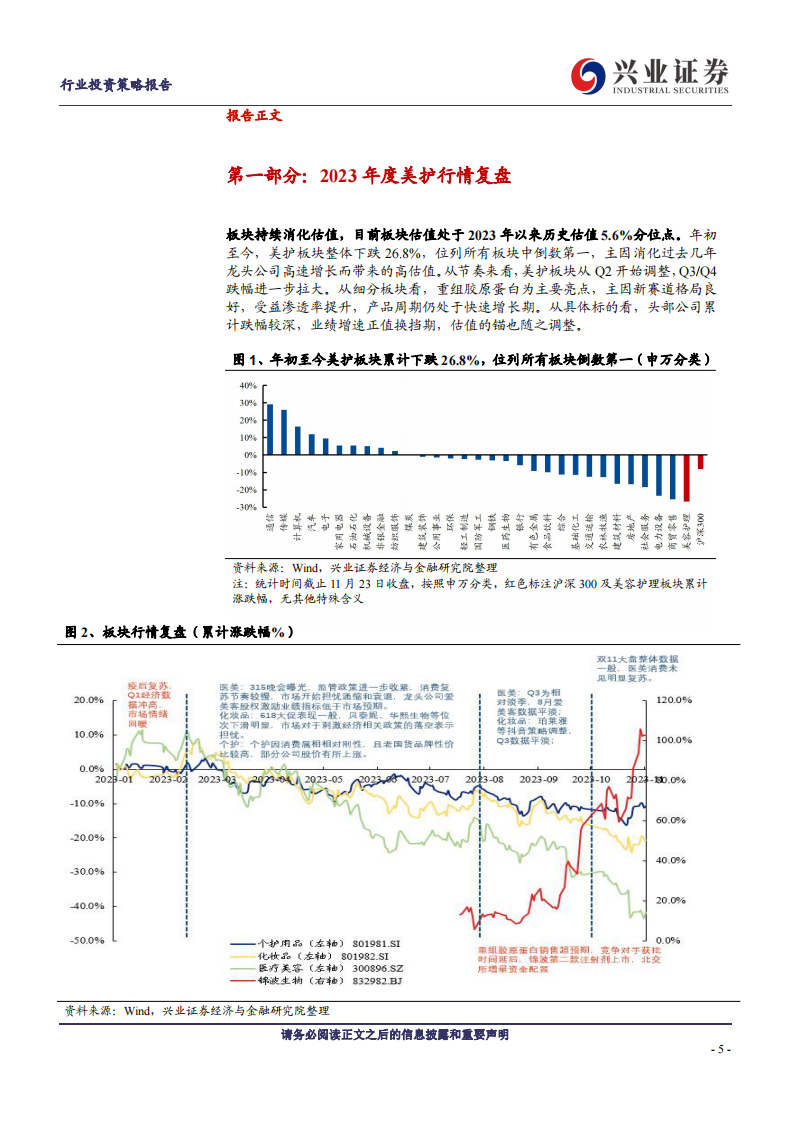 美容护理行业2024年度策略：峰回路转，柳暗花明 第5页