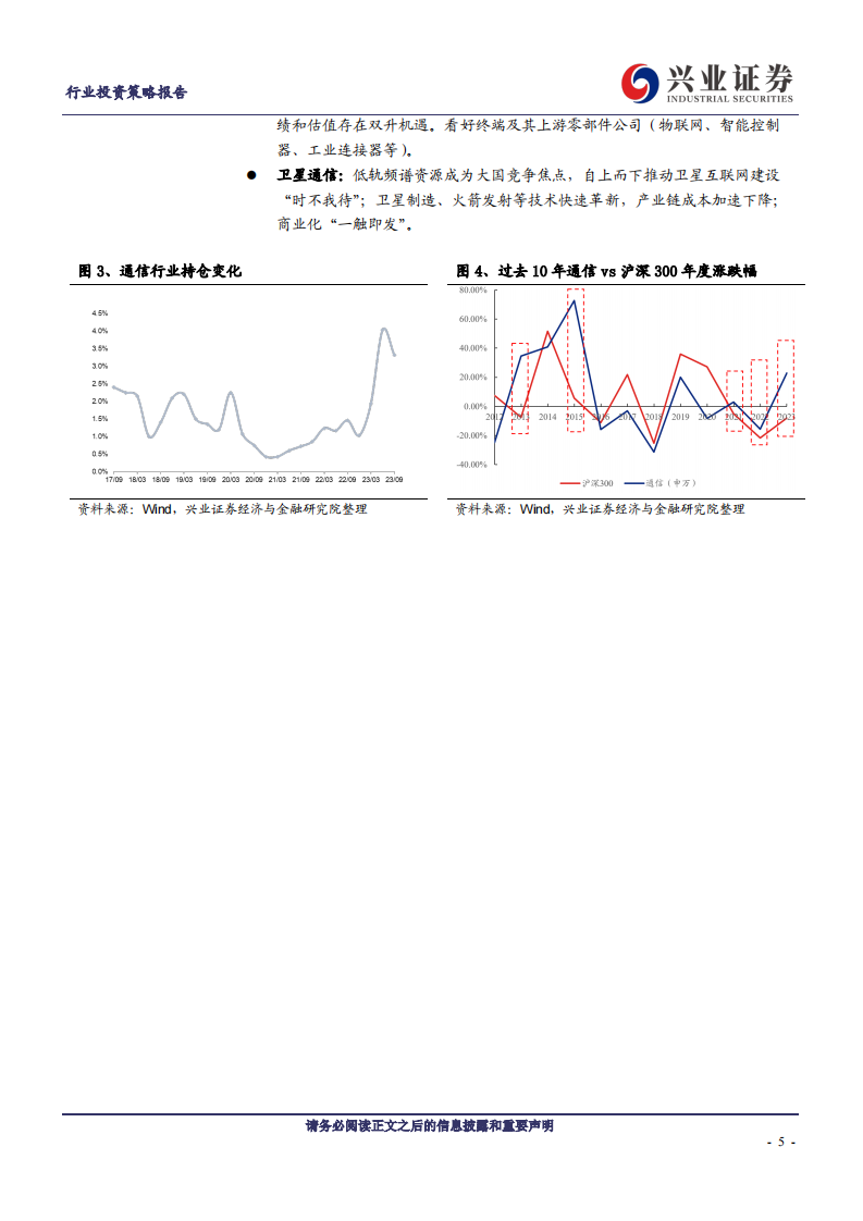 通信行业2024年年度策略：迎通信基础设施大时代 第5页