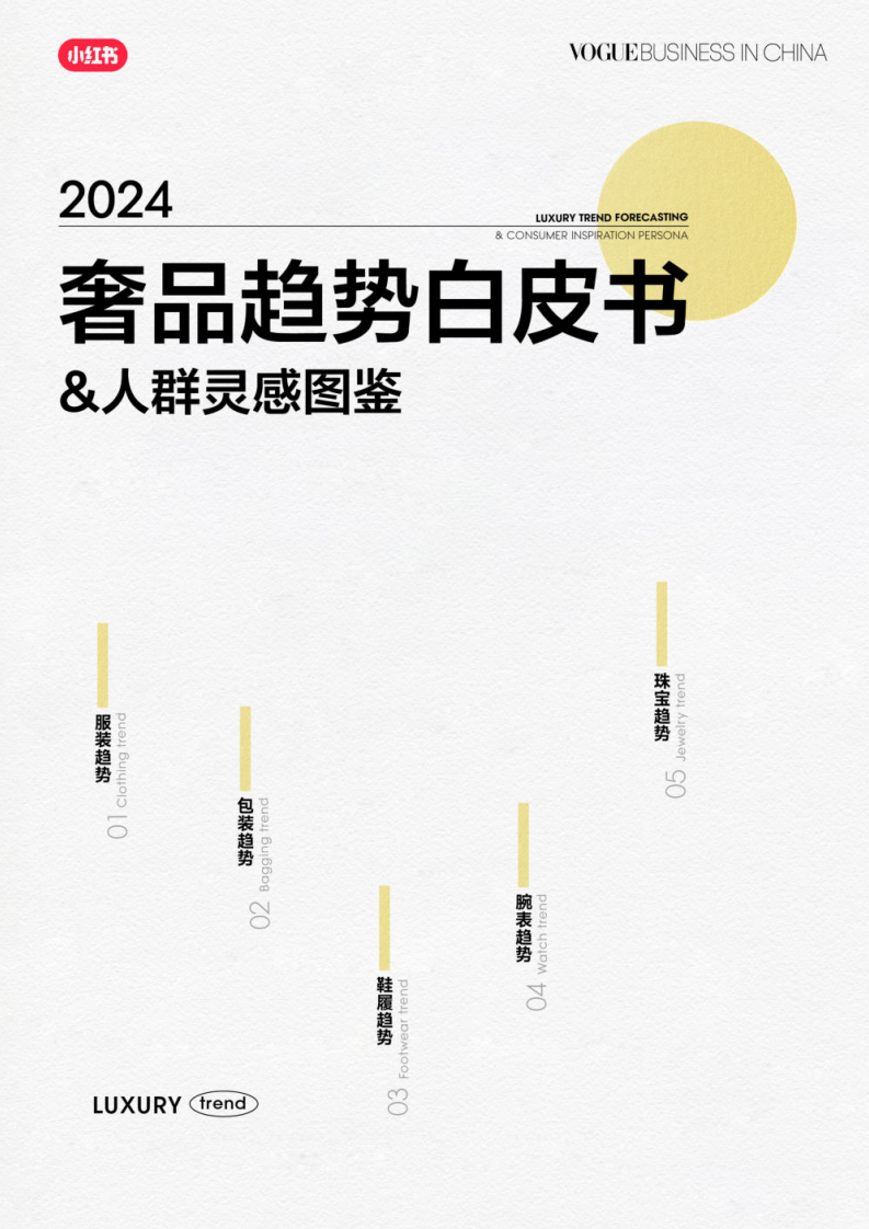小紅書：2024奢品趨勢白皮書&人群靈感圖鑒