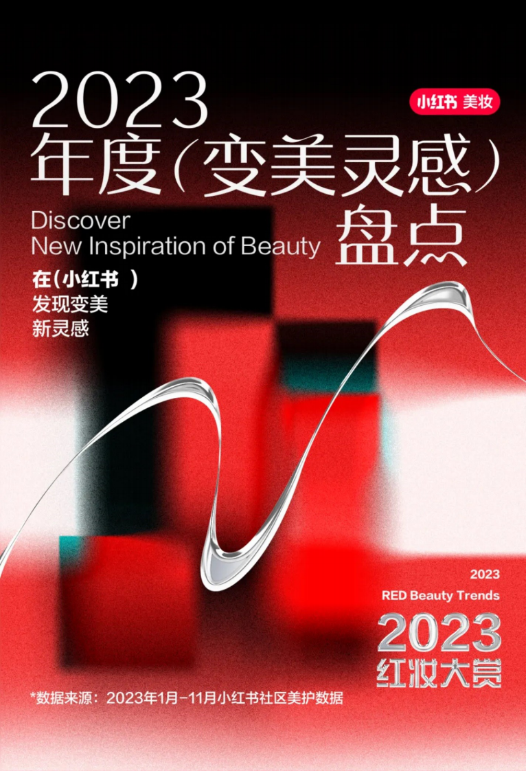 小紅書2023年度變美靈感盤點