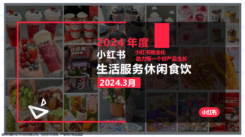 小紅書：2024年休閑食飲行業月報（3月）