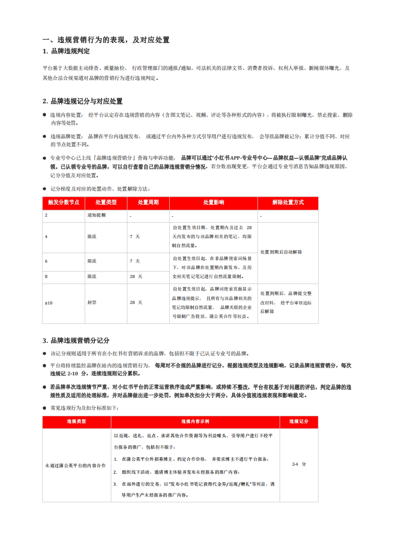 小紅書品牌違規營銷分細則【小紅書運營】