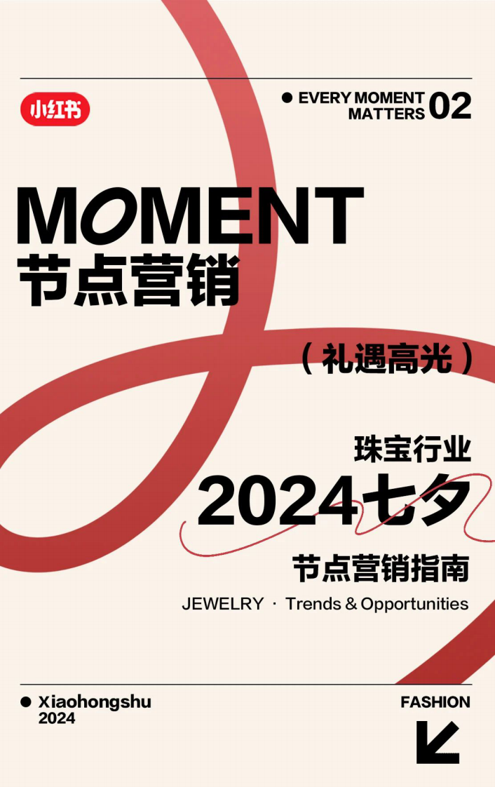 小紅書：小紅書2024珠寶行業七夕營銷指南
