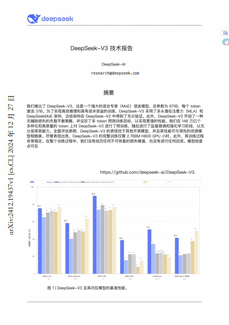 DeepSeekV3技術報告