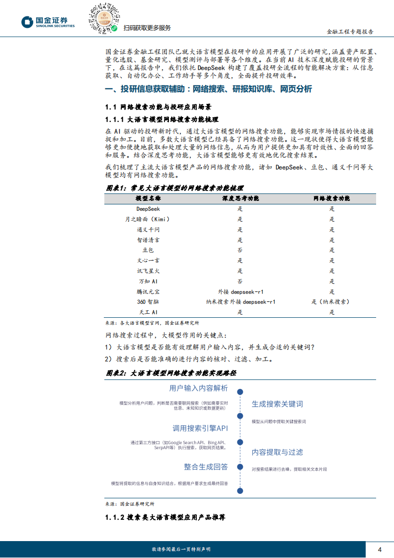 量化漫谈系列之十五：DeepSeek主动投研全流程效率提升方案 第4页