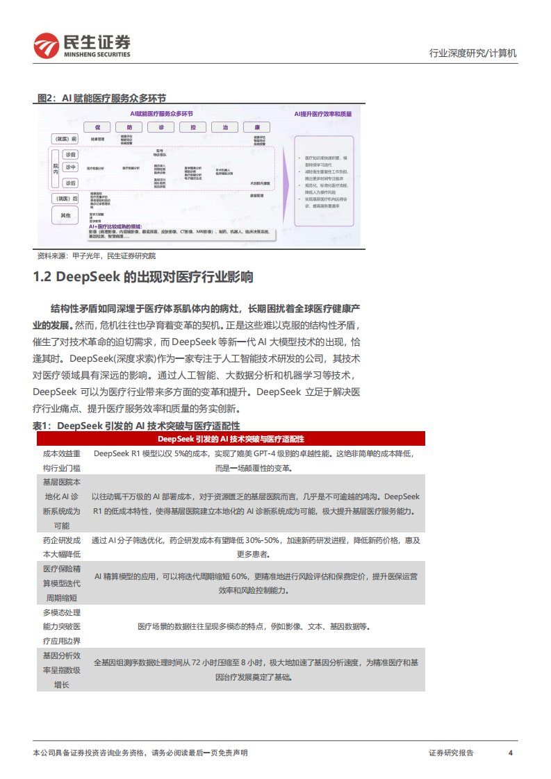 计算机行业深度报告：DeepSeek系列报告之AI 医疗 第4页