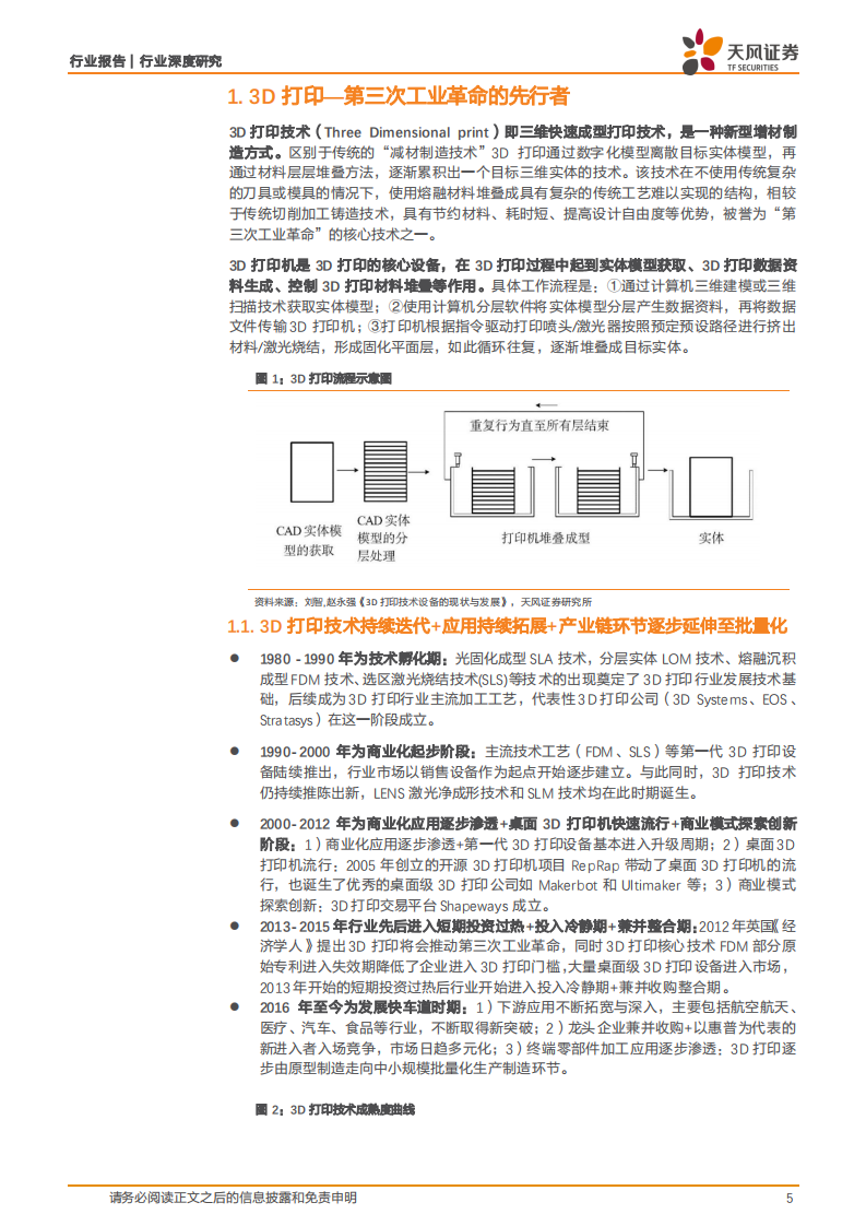 电子行业深度研究-3D打印-引领先进制造新纪元 第5页