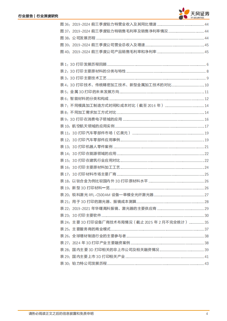 电子行业深度研究-3D打印-引领先进制造新纪元 第4页
