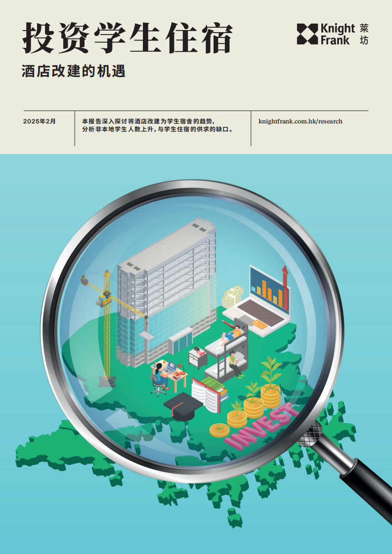 酒店改建的机遇-投资学生住宿 第1页