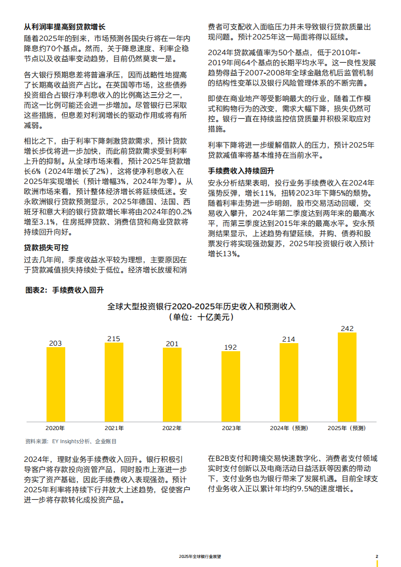2025年全球银行业展望 第3页