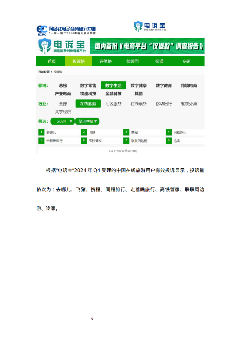 2024年Q4中国在线旅游用户体验与投诉数据报告 第5页