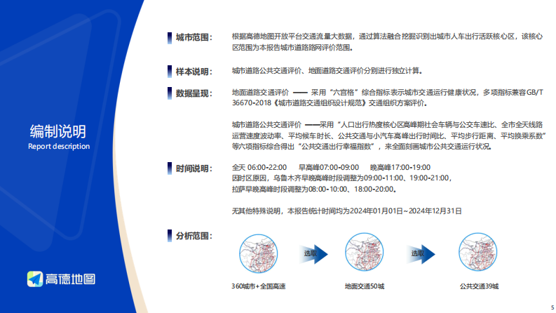 2024年中国主要城市交通分析报告 第5页