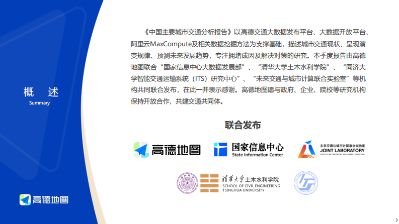 2024年中国主要城市交通分析报告 第3页