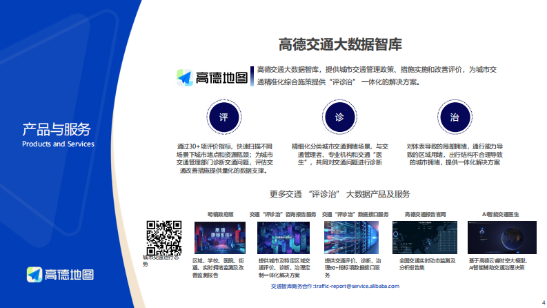 2024年中国主要城市交通分析报告 第4页
