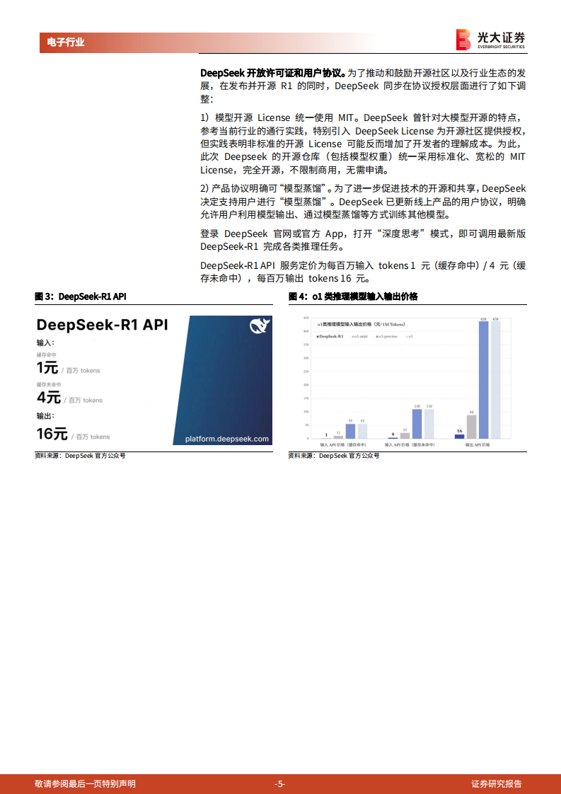 AI行业跟踪报告第55期：DeepSeek投资机会梳理 第5页