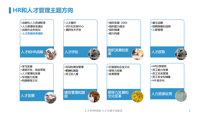 构建基于组织发展的人才培养体系 第2页
