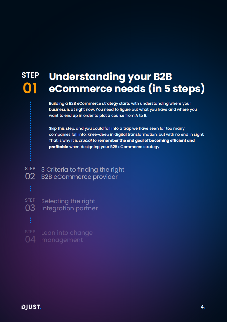 B2B电子商务入门的终极指南（英文） 第4页