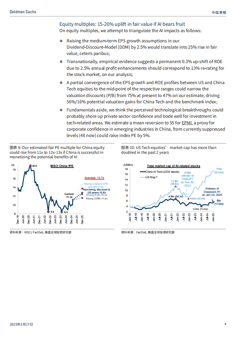 高盛中国策略- AI改写格局 第4页