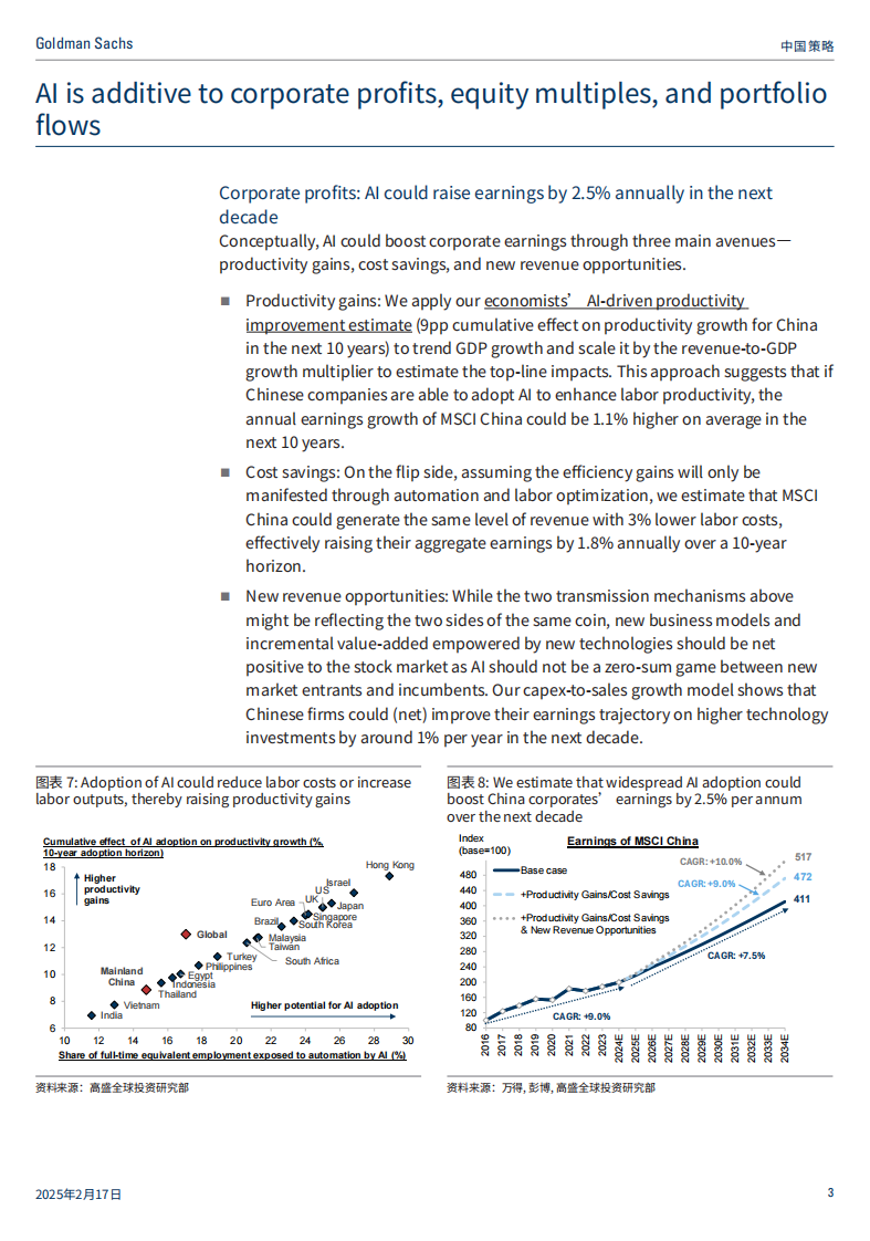 高盛中国策略- AI改写格局 第3页