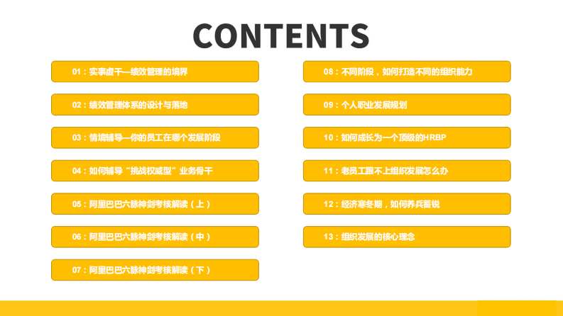 全面解读阿里巴巴绩效管理体系 第2页