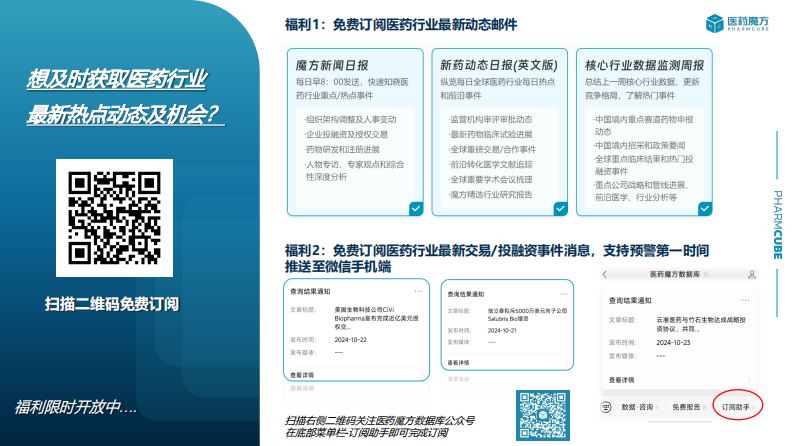 2024年第十批国家集采专题报告 第2页