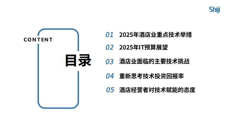 2025年酒店业技术研究报告 第2页