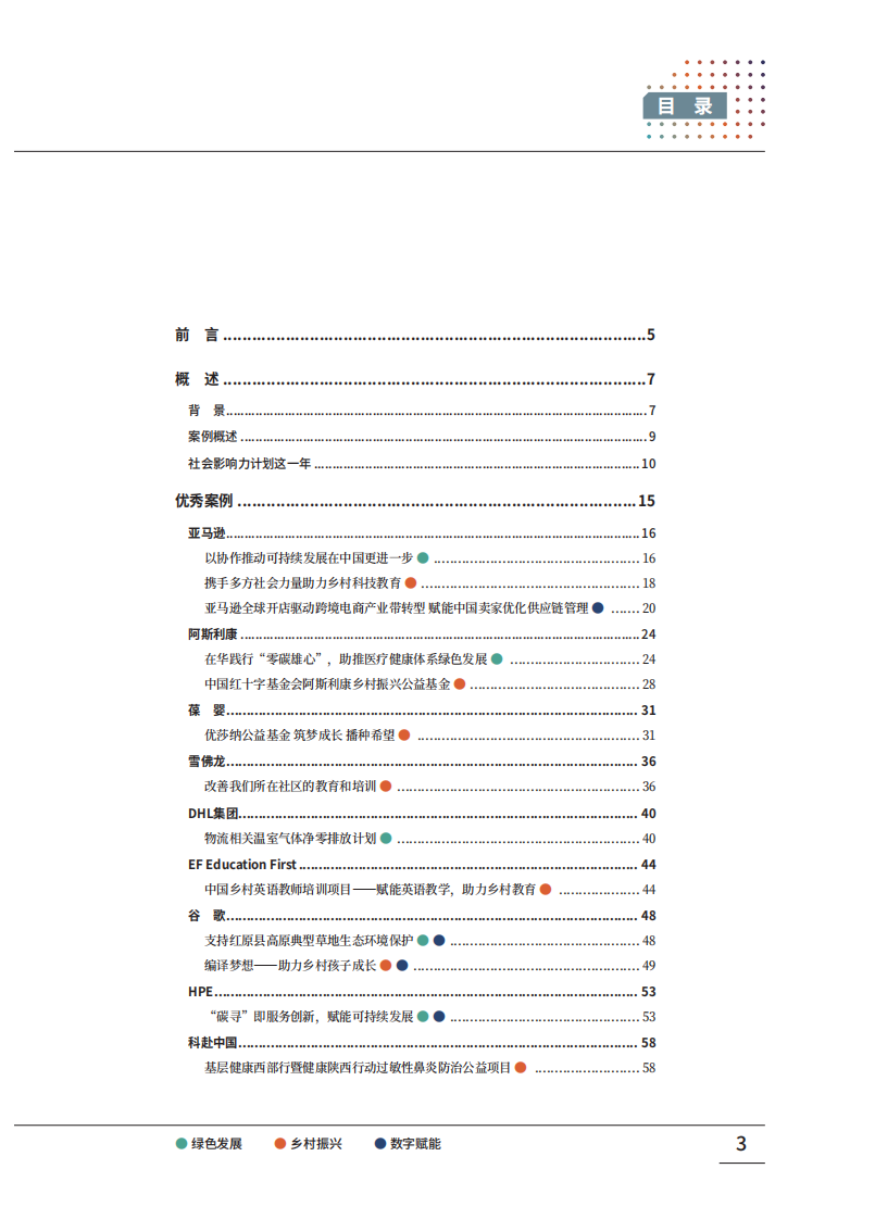 2024年社会影响力报告 第3页