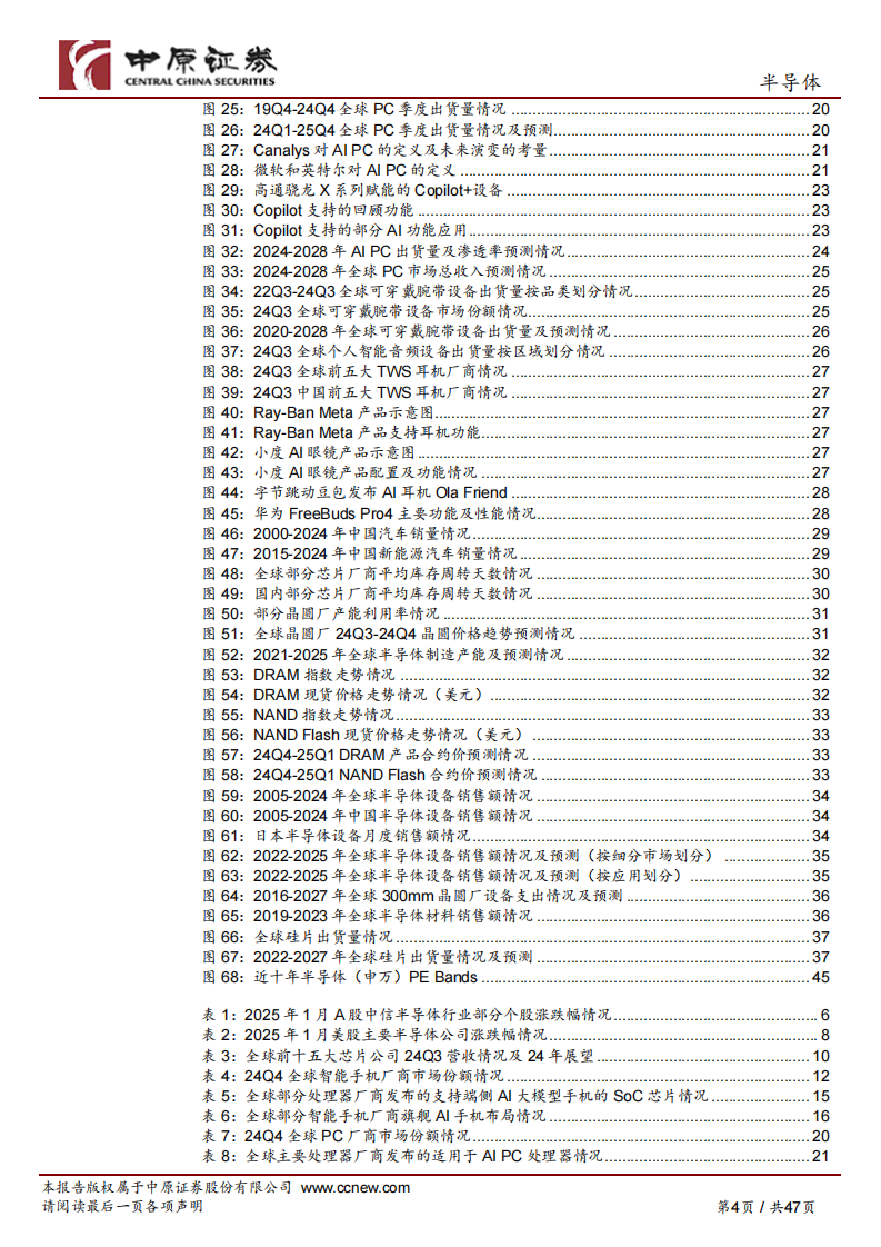 美国半导体出口管制进一步升级，DeepSeek热潮有望推动端侧AI发展 第4页