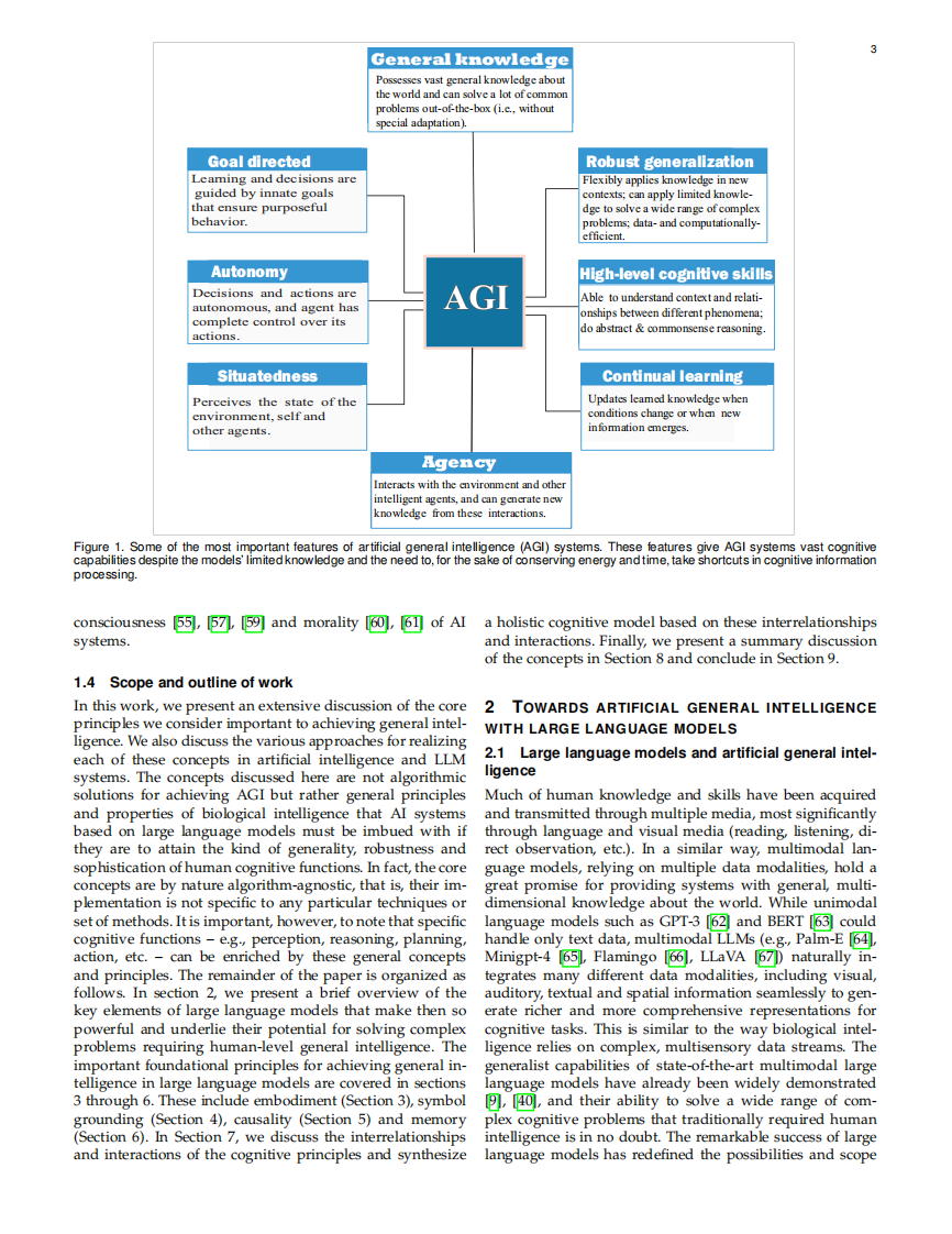 通用人工智能 (AGI) 的大型语言模型：基础原理和方法的综述（英文） 第3页