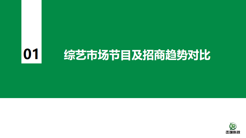 2024年综艺植入白皮书 第4页