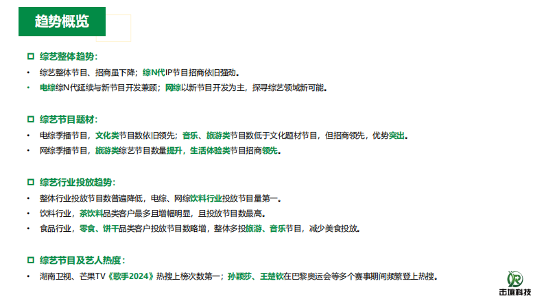 2024年综艺植入白皮书 第2页
