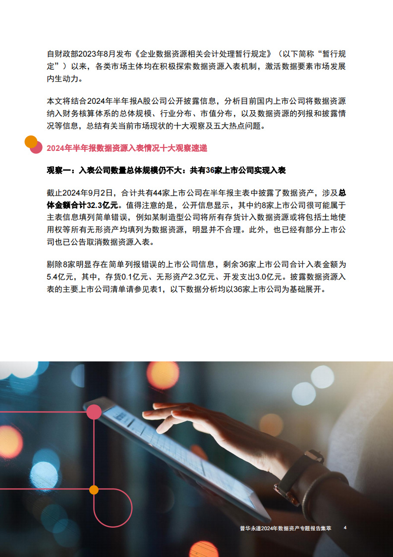 数据资产专题报告集萃 第5页
