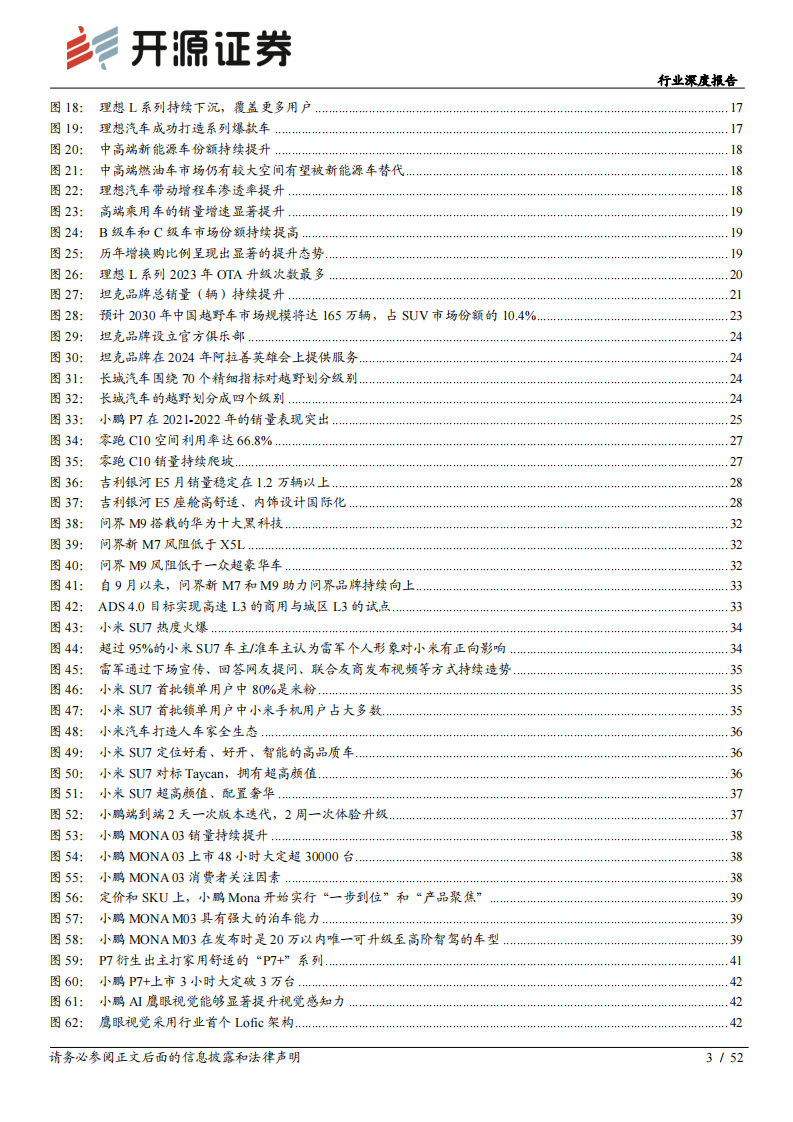 乘用车行业深度报告-爆款车系列（二）-爆款车的打法浅析 第3页