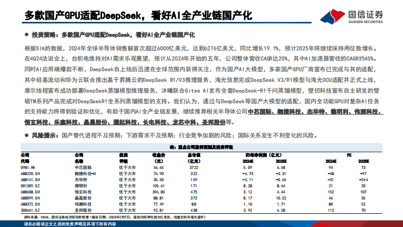半导体行业2月投资策略：多款国产GPU适配DeepSeek，看好AI全产业链国产化 第3页