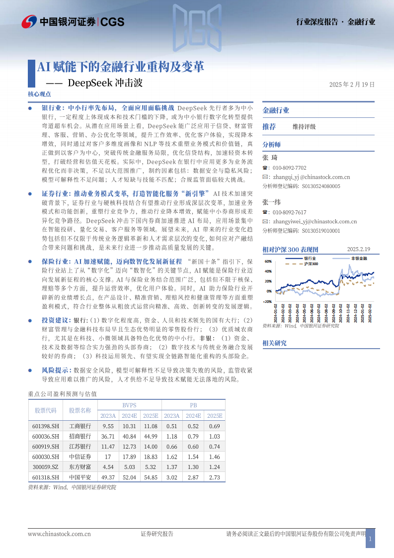 金融行業深度報告-Deepseek沖擊波-AI賦能下的金融行業重構及變革
