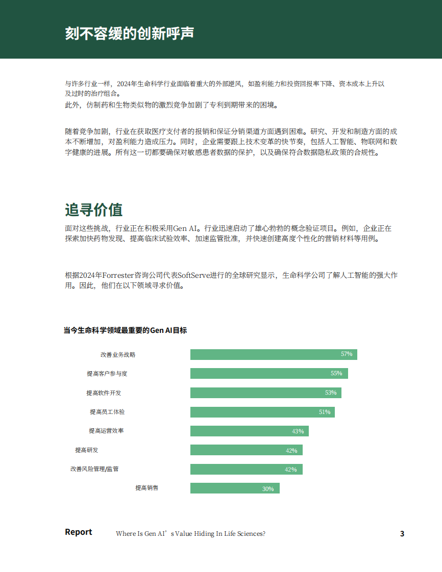 2024年生命科学领域人工智能应用价值分析报告：战略整合与实施路径 第3页