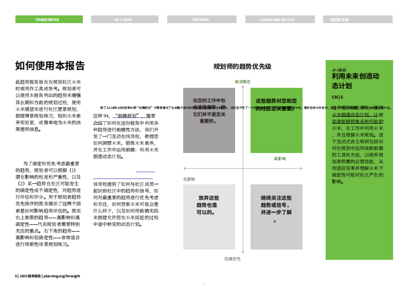2025年规划者的趋势报告 第5页