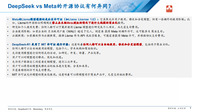 DeepSeek：全球AI影响（应用） 第5页