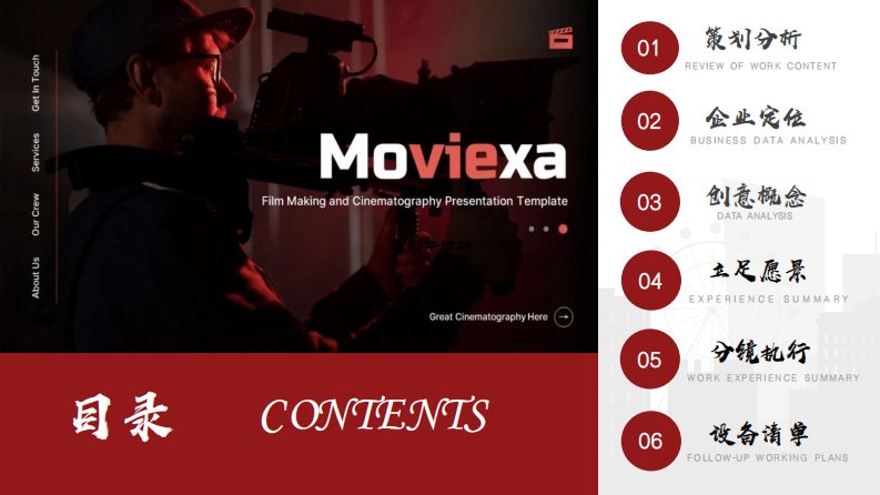 2025年科技集团宣传片集团创意策划方案 第2页