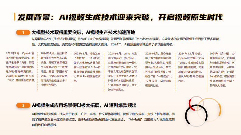 AI行业短剧：智能视听新物种，激发新质生产力 第2页