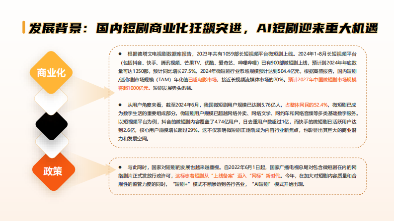 AI行业短剧：智能视听新物种，激发新质生产力 第3页